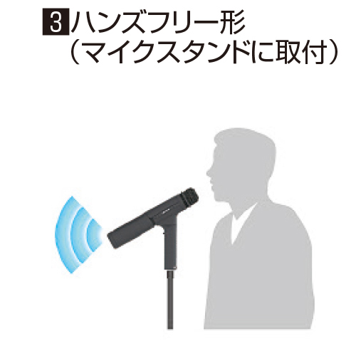 ユニペックス】マイク型拡声器MDS－100｜小規模保育施設向けの通販